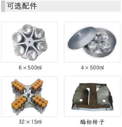 DD5M立式低速離心機轉子