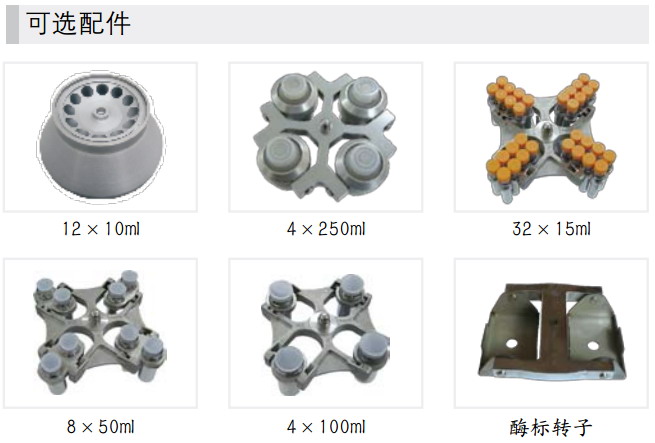 TDL8M臺(tái)式低速冷凍離心機(jī)轉(zhuǎn)子